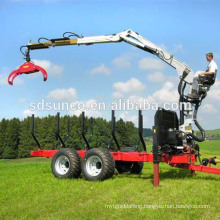 Hot Sale PTO Driven Log Loader 1 ---12 ton models